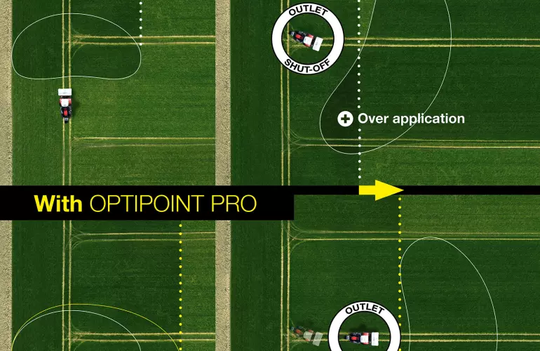 OPTIPOINT PRO