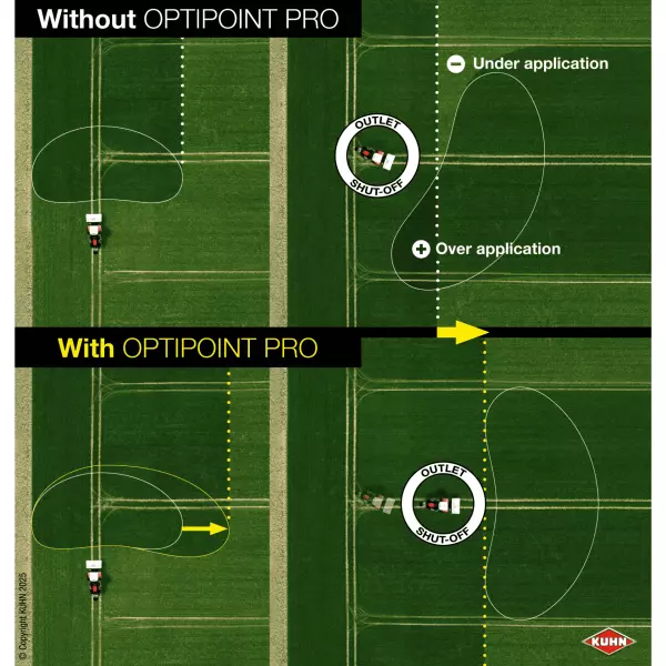 OPTIPOINT PRO_copyright