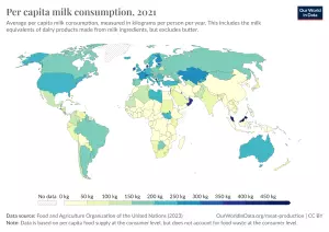 Milk consumption in the World