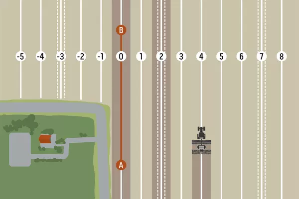 CCI 1200 ISOBUS terminal carrying out Section Control
