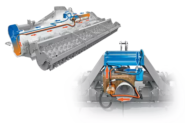 Un sistema de refrigeración eficaz