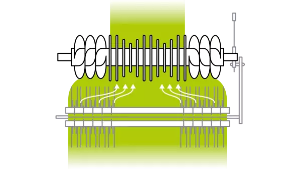 La corta distancia entre el rotor y los dientes del pick-up mantiene una circulación del forraje uniforme.