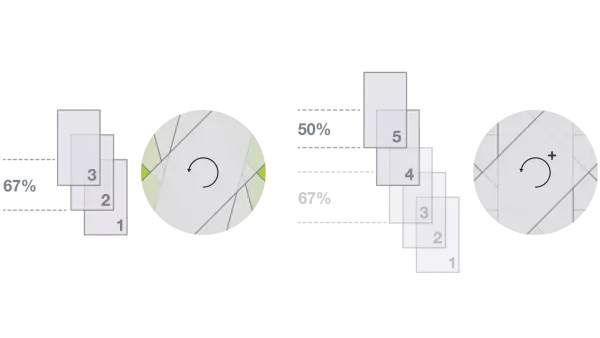  Con INTELLIWRAP podrás determinar cuántas capas necesita exactamente tu paca