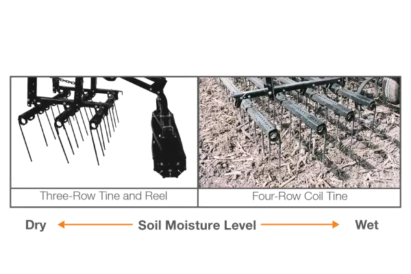 LevelingOptions _Landstar.png