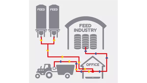 With your KUHN DG600 weighing terminal, your can choose the optional "DTM ADVANCE" software for data transfer