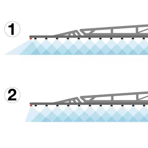 KARAN extremity nozzle holders