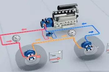 Transmisión electrónica