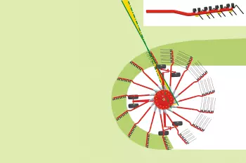 Una hilera bien calibrada con las horquillas contra-acodadas